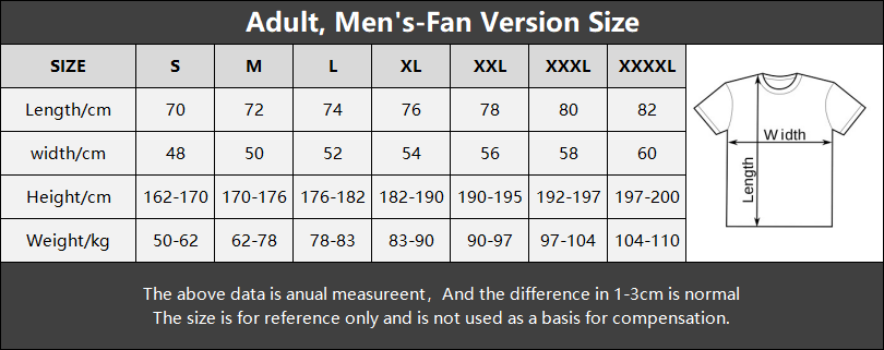 Fan version size chart